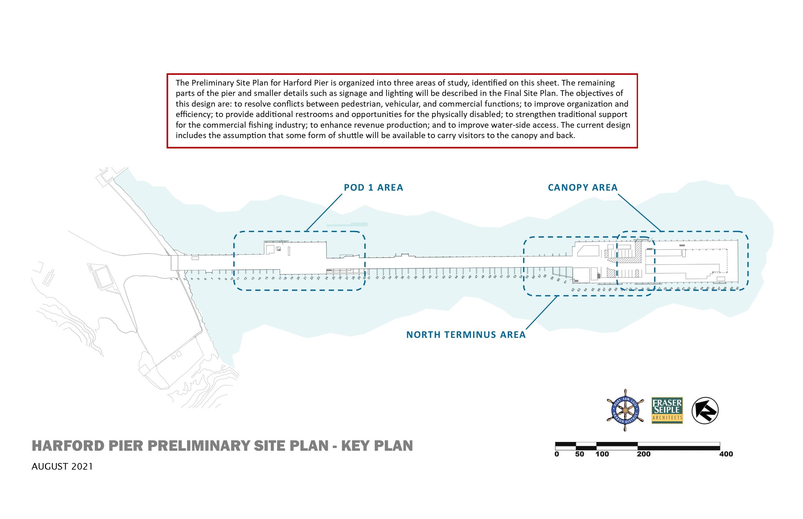 Harford Pier Key Plan Opens in new window