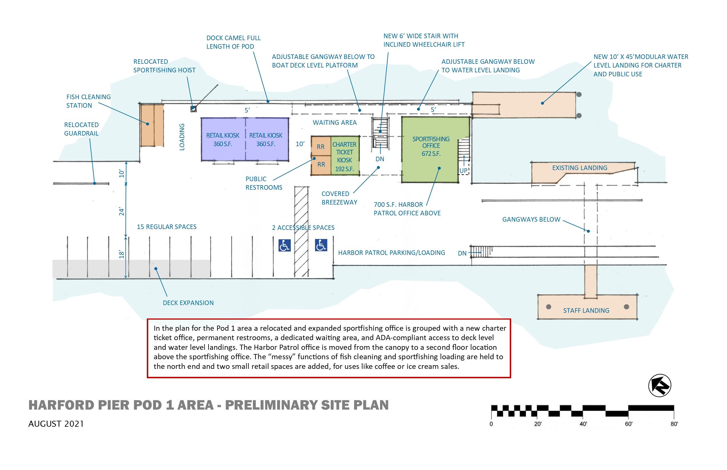 Harford Pier Pod 1  Opens in new window